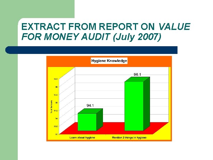 EXTRACT FROM REPORT ON VALUE FOR MONEY AUDIT (July 2007) 