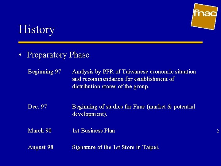 History • Preparatory Phase Beginning 97 Analysis by PPR of Taiwanese economic situation and