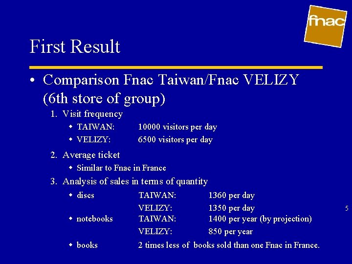 First Result • Comparison Fnac Taiwan/Fnac VELIZY (6 th store of group) 1. Visit