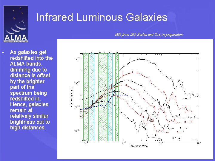 Infrared Luminous Galaxies M 82 from ISO, Beelen and Cox, in preparation As galaxies