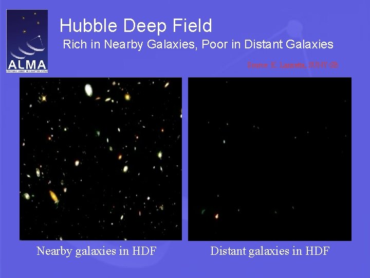 Hubble Deep Field Rich in Nearby Galaxies, Poor in Distant Galaxies Source: K. Lanzetta,