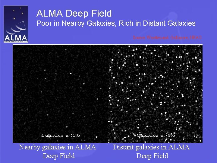 ALMA Deep Field Poor in Nearby Galaxies, Rich in Distant Galaxies Source: Wootten and