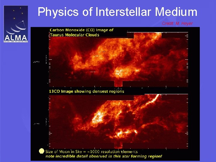 Physics of Interstellar Medium Credit: M. Heyer 