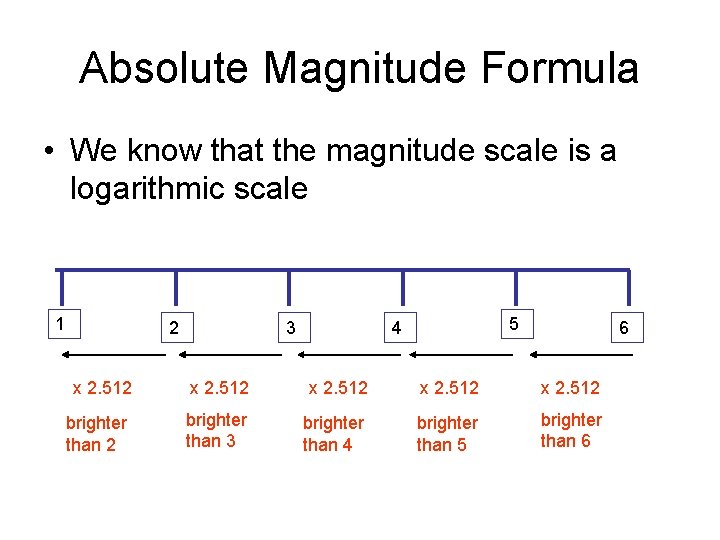 Absolute Magnitude Formula • We know that the magnitude scale is a logarithmic scale