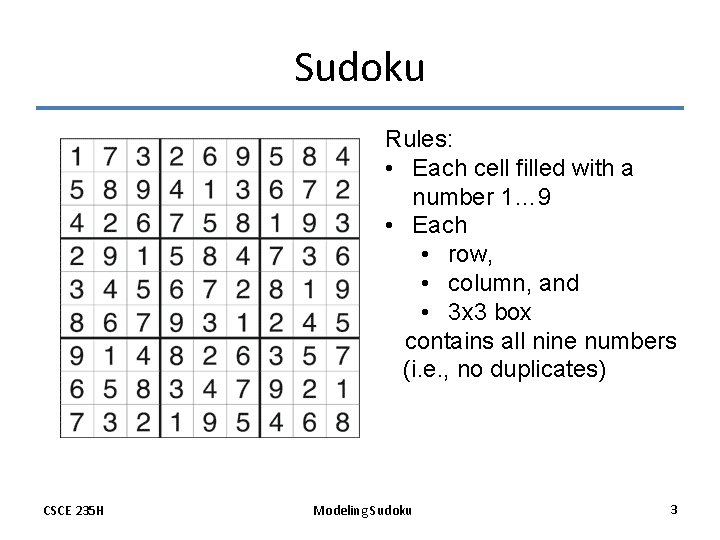 Sudoku Rules: • Each cell filled with a number 1… 9 • Each •