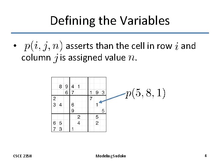 Defining the Variables • asserts than the cell in row and column is assigned