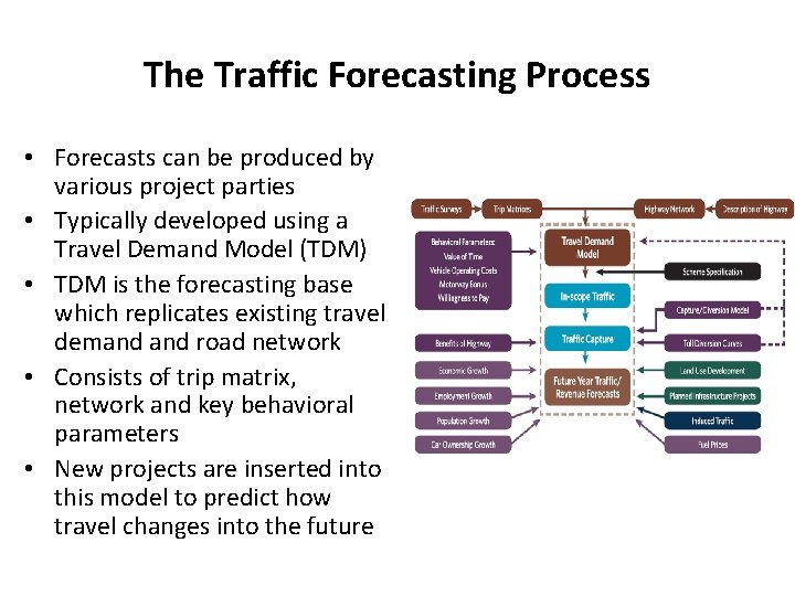 The Traffic Forecasting Process • Forecasts can be produced by various project parties •