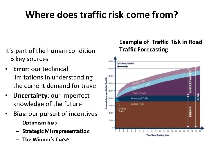 Where does traffic risk come from? It’s part of the human condition – 3