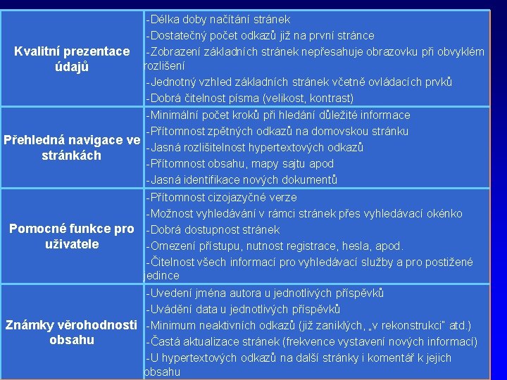 Kvalitní prezentace údajů -Délka doby načítání stránek -Dostatečný počet odkazů již na první stránce