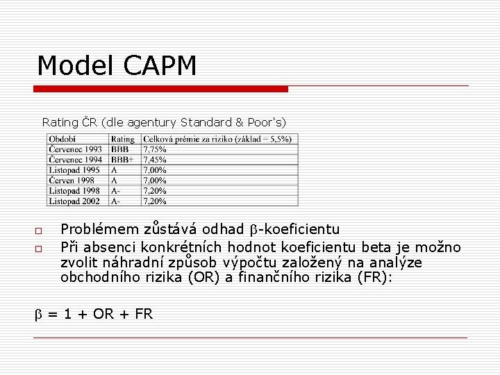 Model CAPM Rating ČR (dle agentury Standard & Poor‘s) o o Problémem zůstává odhad