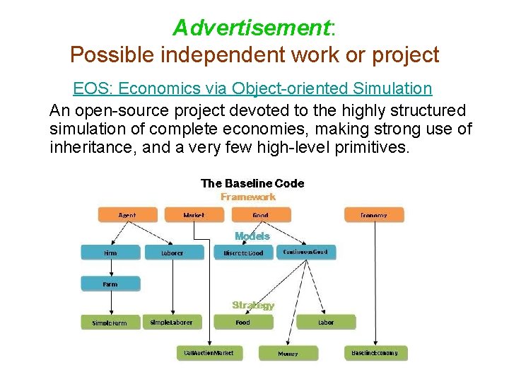 Advertisement: Possible independent work or project EOS: Economics via Object-oriented Simulation An open-source project