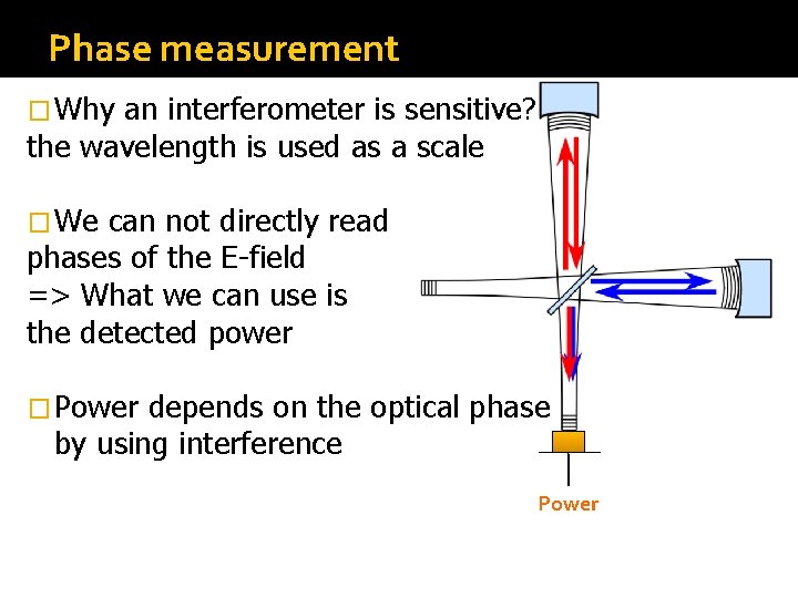 Phase measurement � Why an interferometer is sensitive? the wavelength is used as a Phase measurement � Why an interferometer is sensitive? the wavelength is used as a