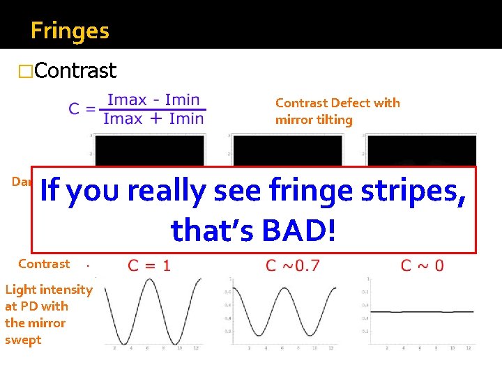 Fringes �Contrast Defect with mirror tilting If you really see fringe stripes, that’s BAD! Fringes �Contrast Defect with mirror tilting If you really see fringe stripes, that’s BAD!