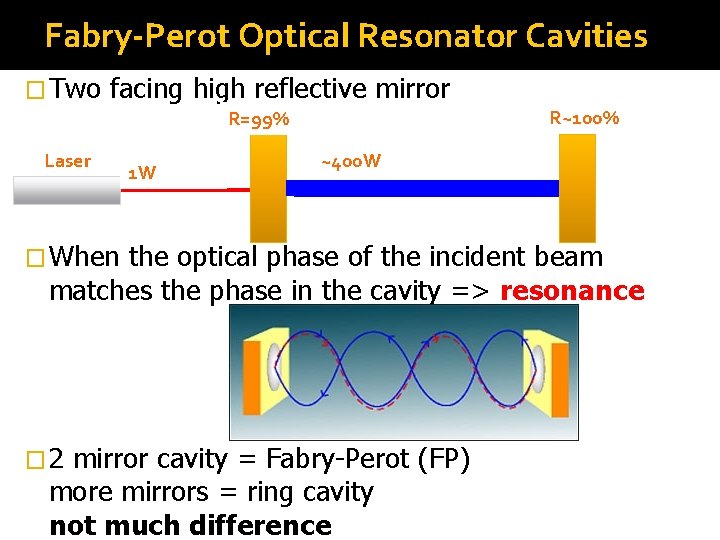 Fabry-Perot Optical Resonator Cavities � Two facing high reflective mirror R~100% R=99% Laser 1 Fabry-Perot Optical Resonator Cavities � Two facing high reflective mirror R~100% R=99% Laser 1