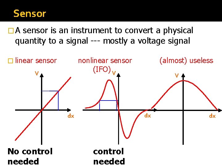 Sensor �A sensor is an instrument to convert a physical quantity to a signal Sensor �A sensor is an instrument to convert a physical quantity to a signal