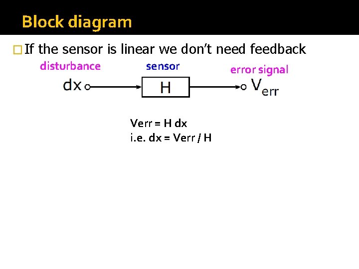 Block diagram � If the sensor is linear we don’t need feedback disturbance sensor Block diagram � If the sensor is linear we don’t need feedback disturbance sensor