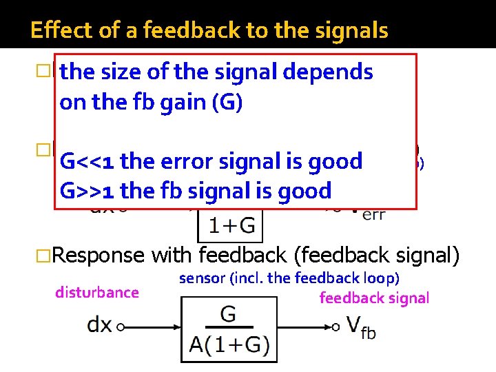 Effect of a feedback to the signals �Linear sensor the size of the signal Effect of a feedback to the signals �Linear sensor the size of the signal