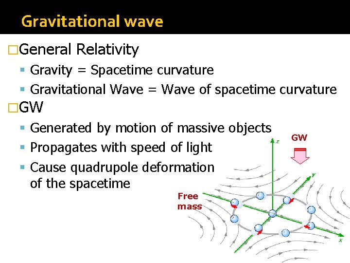 Gravitational wave �General Relativity Gravity = Spacetime curvature Gravitational Wave = Wave of spacetime Gravitational wave �General Relativity Gravity = Spacetime curvature Gravitational Wave = Wave of spacetime