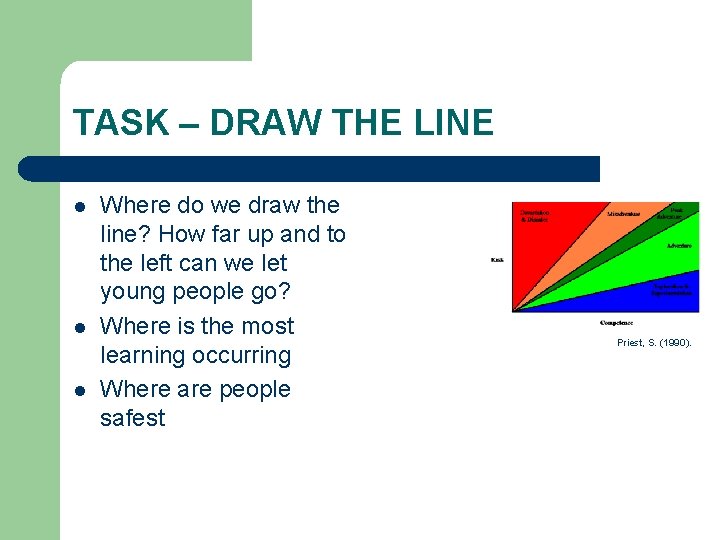 TASK – DRAW THE LINE l l l Where do we draw the line?