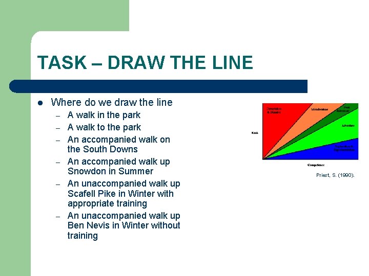 TASK – DRAW THE LINE l Where do we draw the line – –