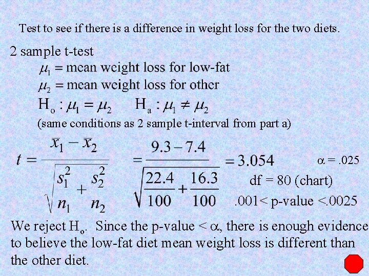 Test to see if there is a difference in weight loss for the two