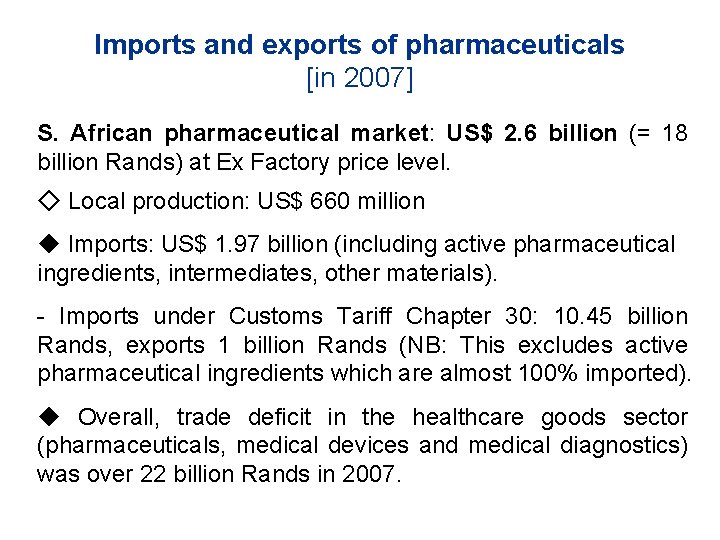 Imports and exports of pharmaceuticals [in 2007] S. African pharmaceutical market: US$ 2. 6