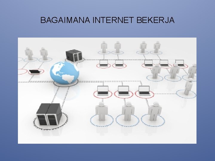 BAGAIMANA INTERNET BEKERJA 