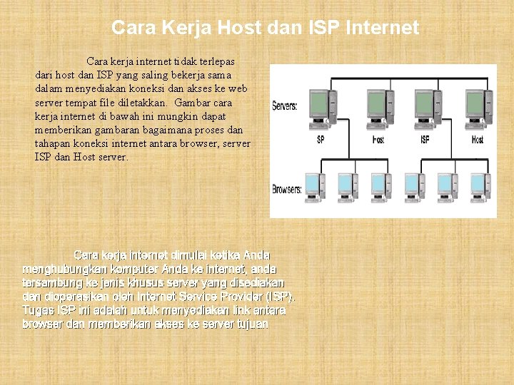 Cara Kerja Host dan ISP Internet Cara kerja internet tidak terlepas dari host dan