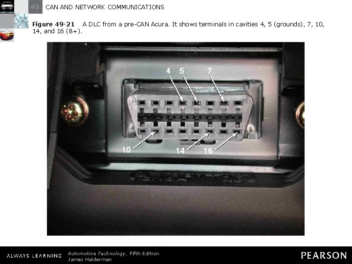 49 CAN AND NETWORK COMMUNICATIONS Figure 49 -21 A DLC from a pre-CAN Acura.