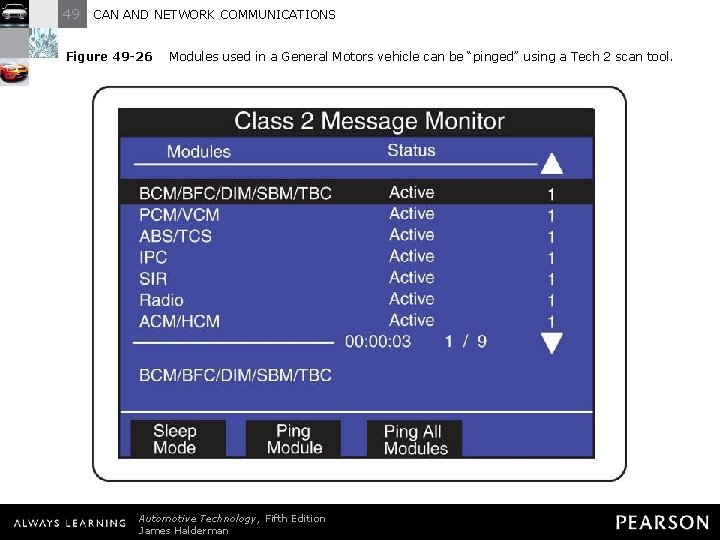 49 CAN AND NETWORK COMMUNICATIONS Figure 49 -26 Modules used in a General Motors