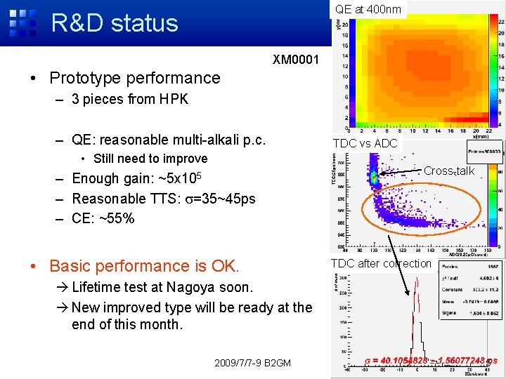 QE at 400 nm R&D status XM 0001 • Prototype performance – 3 pieces