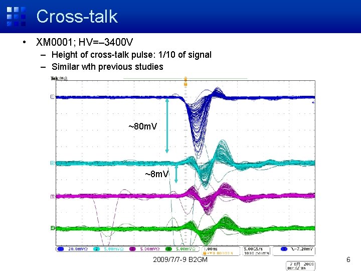 Cross-talk • XM 0001; HV=– 3400 V – Height of cross-talk pulse: 1/10 of