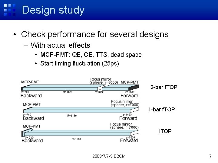 Design study • Check performance for several designs – With actual effects • MCP-PMT: