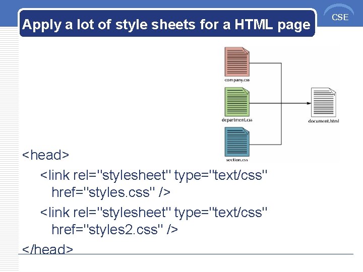 Apply a lot of style sheets for a HTML page <head> <link rel="stylesheet" type="text/css"