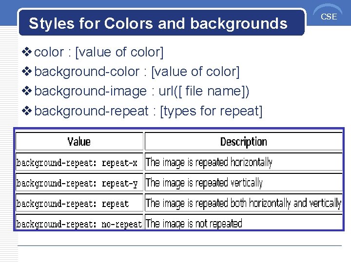 Styles for Colors and backgrounds v color : [value of color] v background-image :