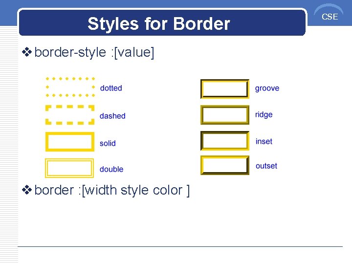 Styles for Border v border-style : [value] v border : [width style color ]