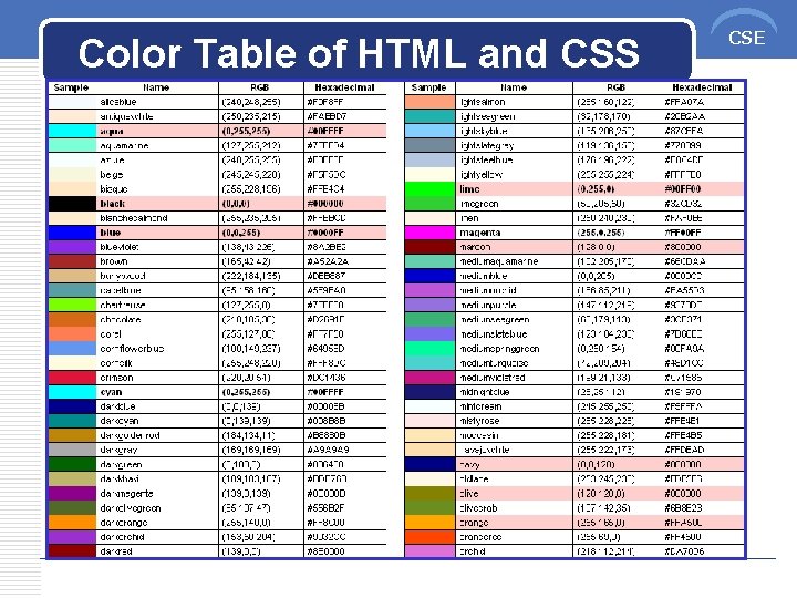 Color Table of HTML and CSS CSE 