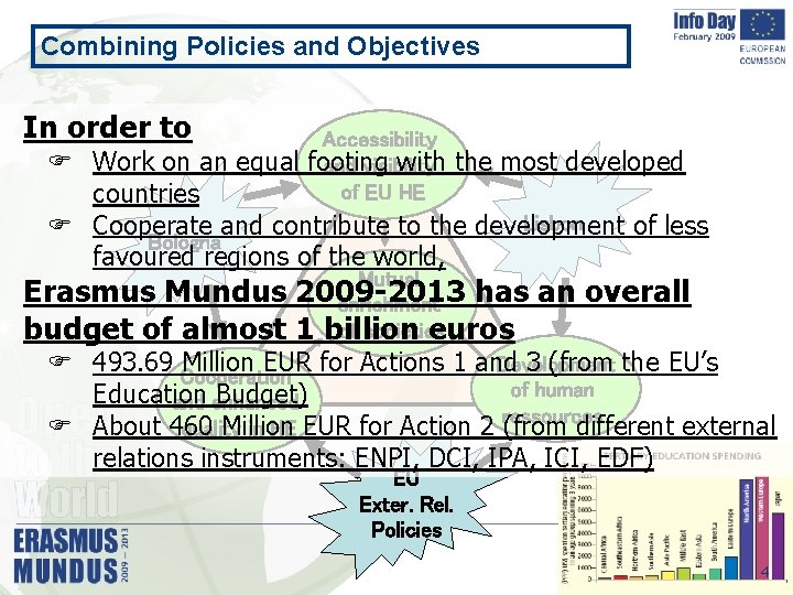 Combining Policies and Objectives In order to F F Accessibility Work on an equal