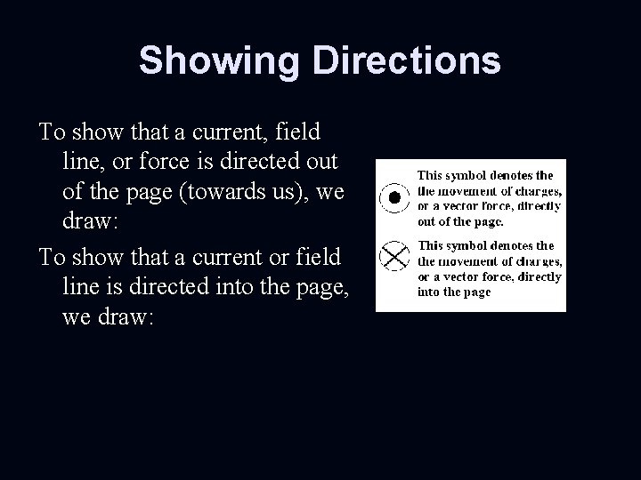Showing Directions To show that a current, field line, or force is directed out