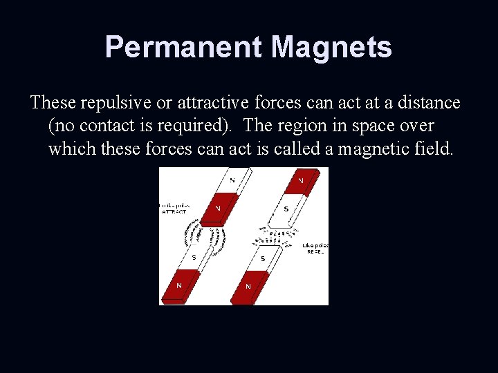 Permanent Magnets These repulsive or attractive forces can act at a distance (no contact