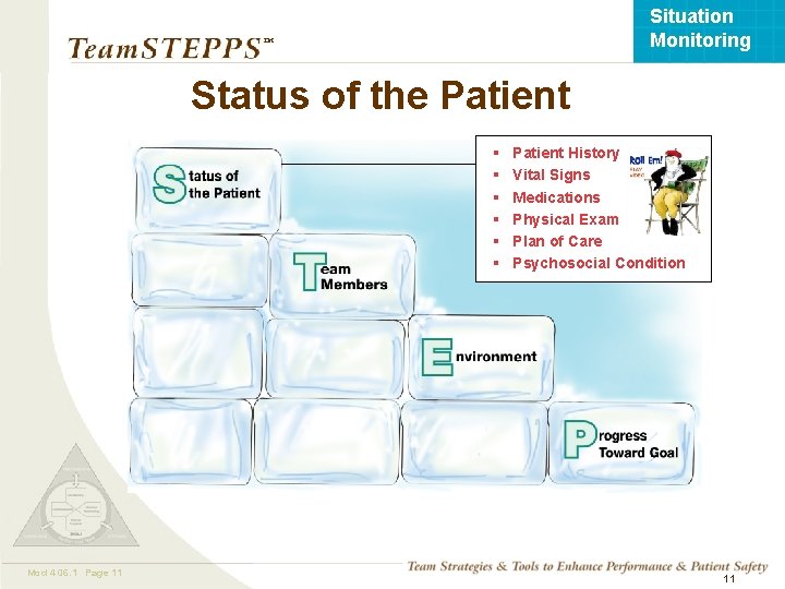 Situation Monitoring ™ Status of the Patient § § § Mod 4 06. 1