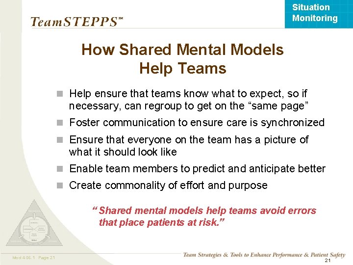 Situation Monitoring ™ How Shared Mental Models Help Teams n Help ensure that teams