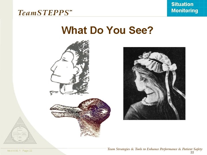 Situation Monitoring ™ What Do You See? Mod 4 06. 1 Page 22 TEAMSTEPPS