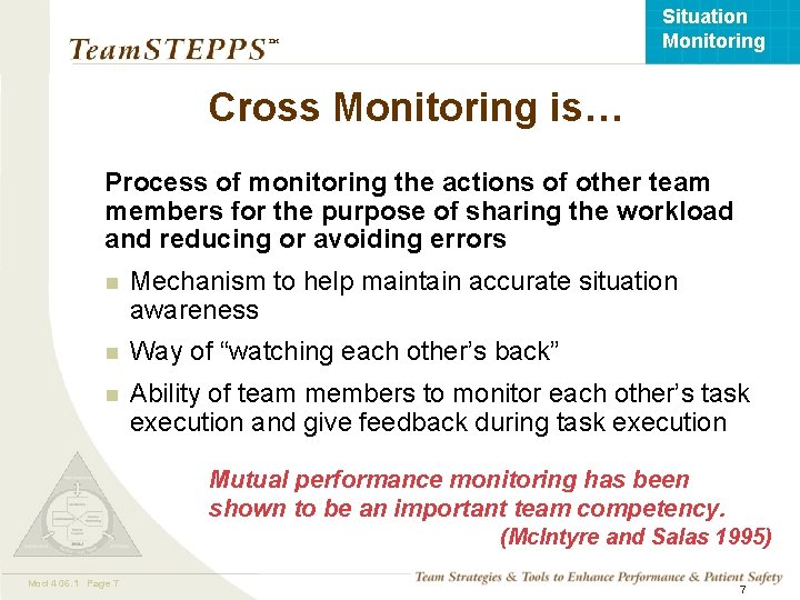 Situation Monitoring ™ Cross Monitoring is… Process of monitoring the actions of other team