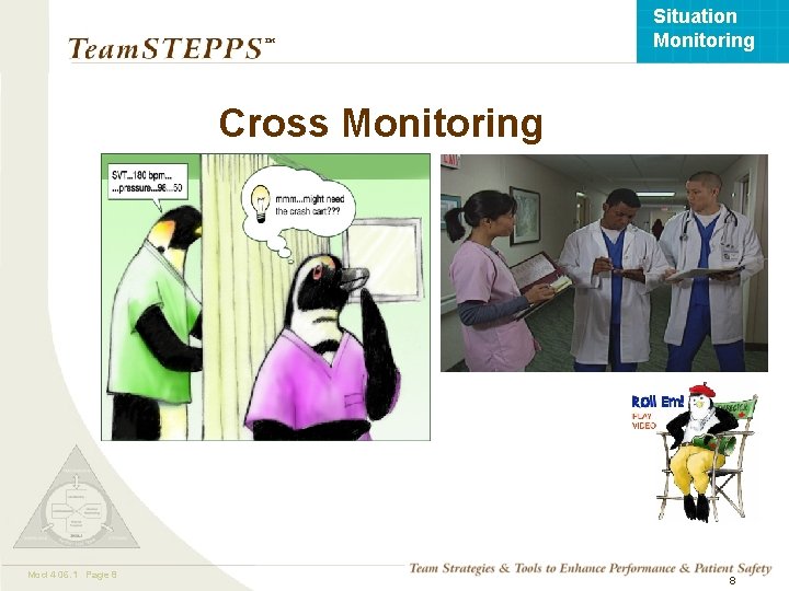 Situation Monitoring ™ Cross Monitoring Mod 4 06. 1 Page 8 TEAMSTEPPS 05. 2