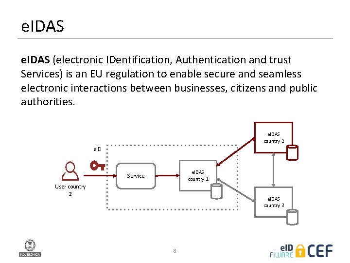 e. IDAS (electronic IDentification, Authentication and trust Services) is an EU regulation to enable