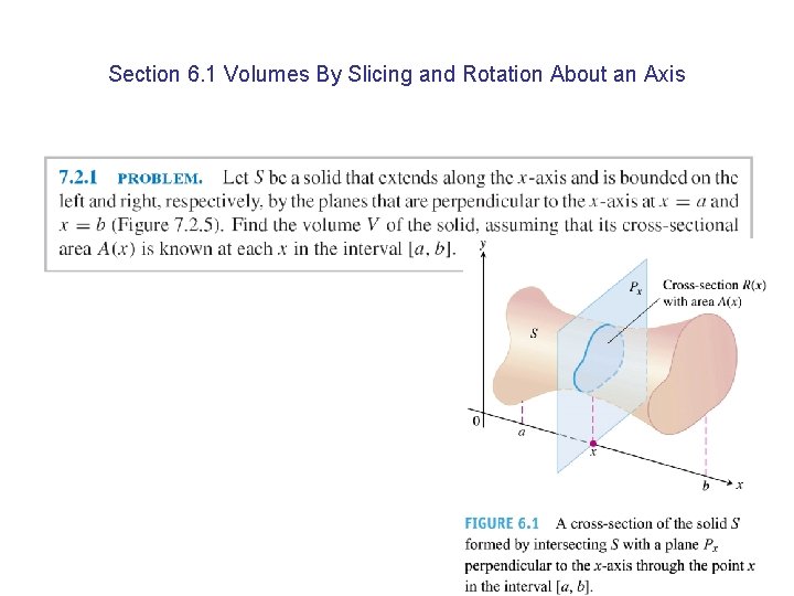 Section 6 1 Volumes By Slicing and Rotation