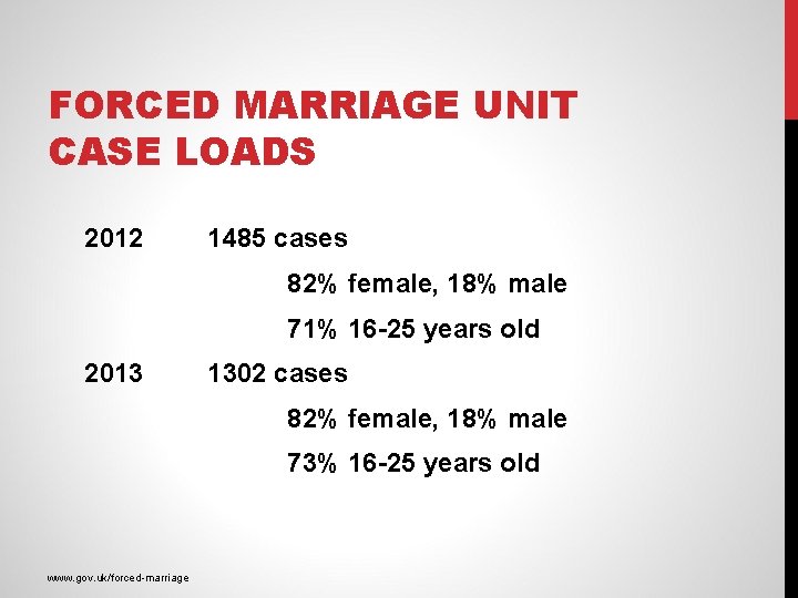 FORCED MARRIAGE UNIT CASE LOADS 2012 1485 cases 82% female, 18% male 71% 16