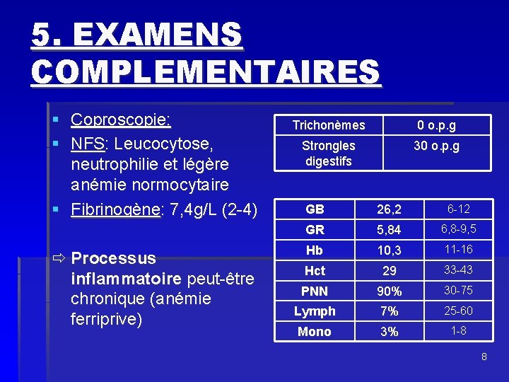 5. EXAMENS COMPLEMENTAIRES § Coproscopie: § NFS: Leucocytose, neutrophilie et légère anémie normocytaire §