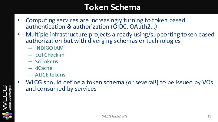 Token Schema • Computing services are increasingly turning to token based authentication & authorization Token Schema • Computing services are increasingly turning to token based authentication & authorization